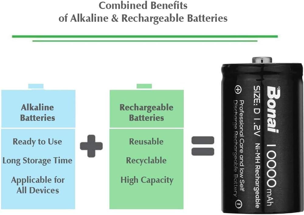Rechargeable D Batteries 4 Pack O23456