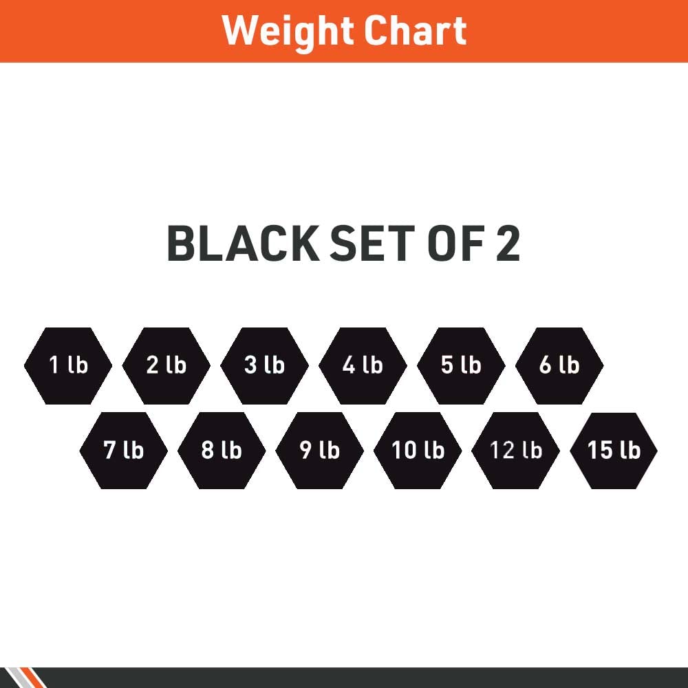 Neoprene Dumbbell Pair F8934