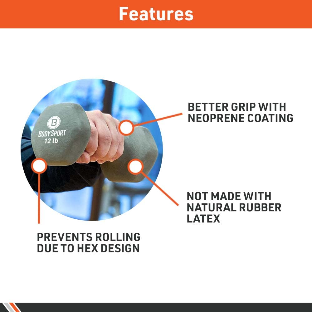 Neoprene Dumbbell Pair F8934