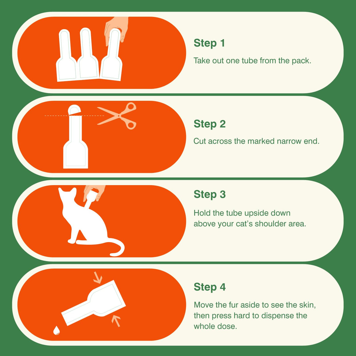 6 Pack Flea and Tick Prevention for Cats Y540360