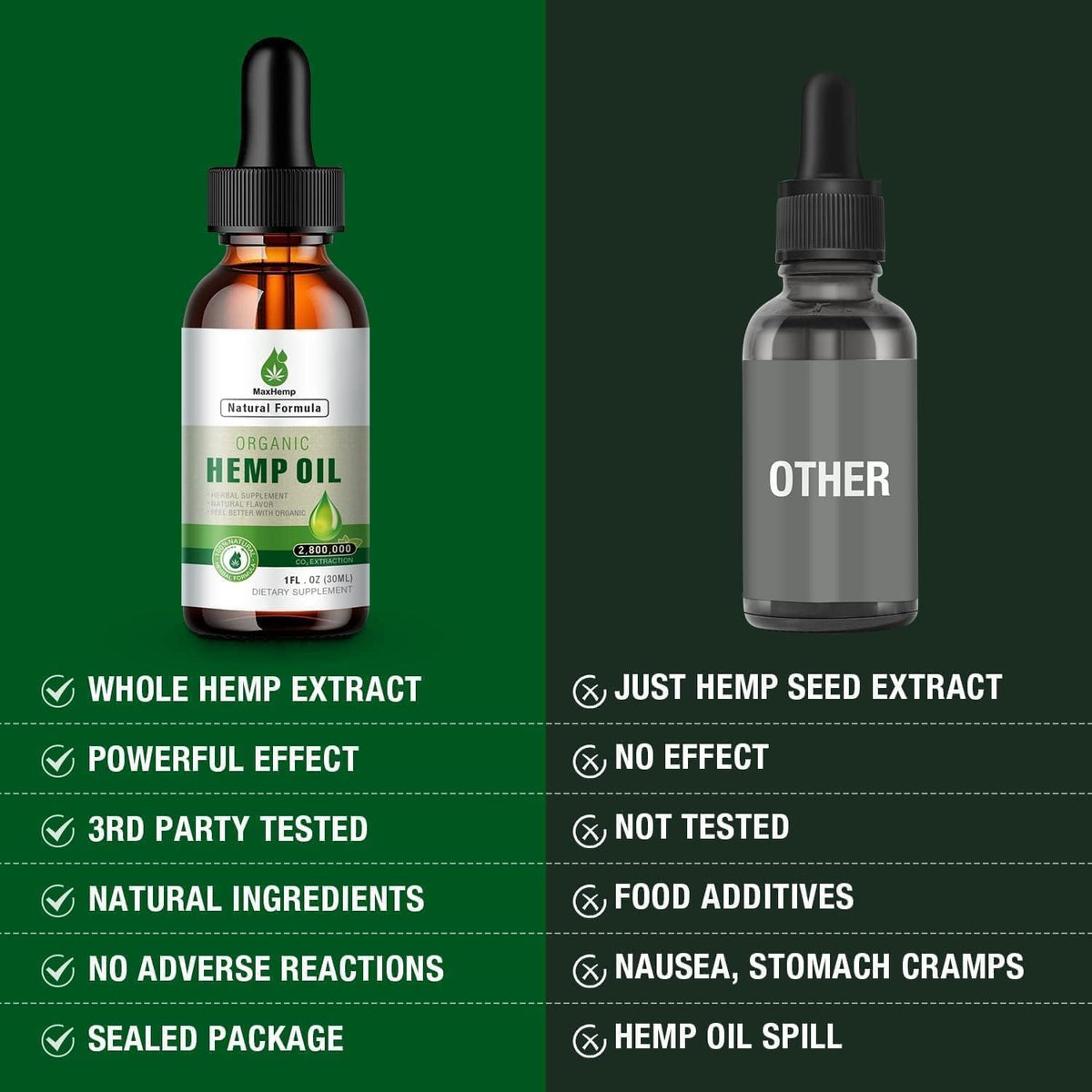 Organic Hemp Oil Tincture O673