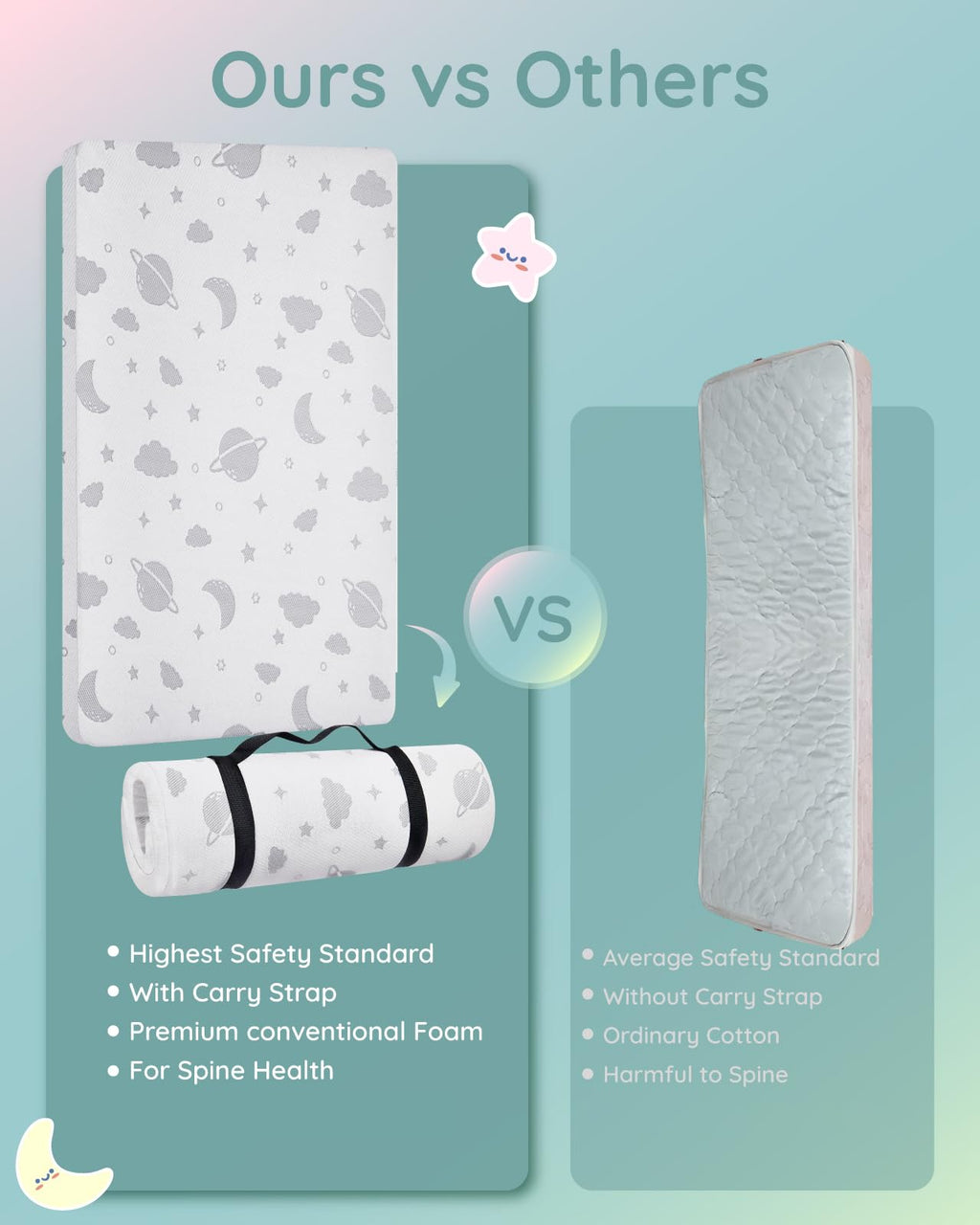 Portable Playpen Mattress X612