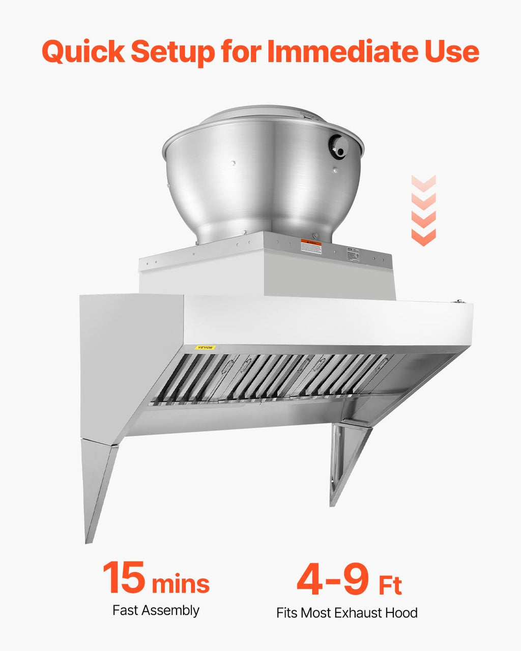 Commercial Kitchen Exhaust Fan 2109 CFM 0.75HP W24943