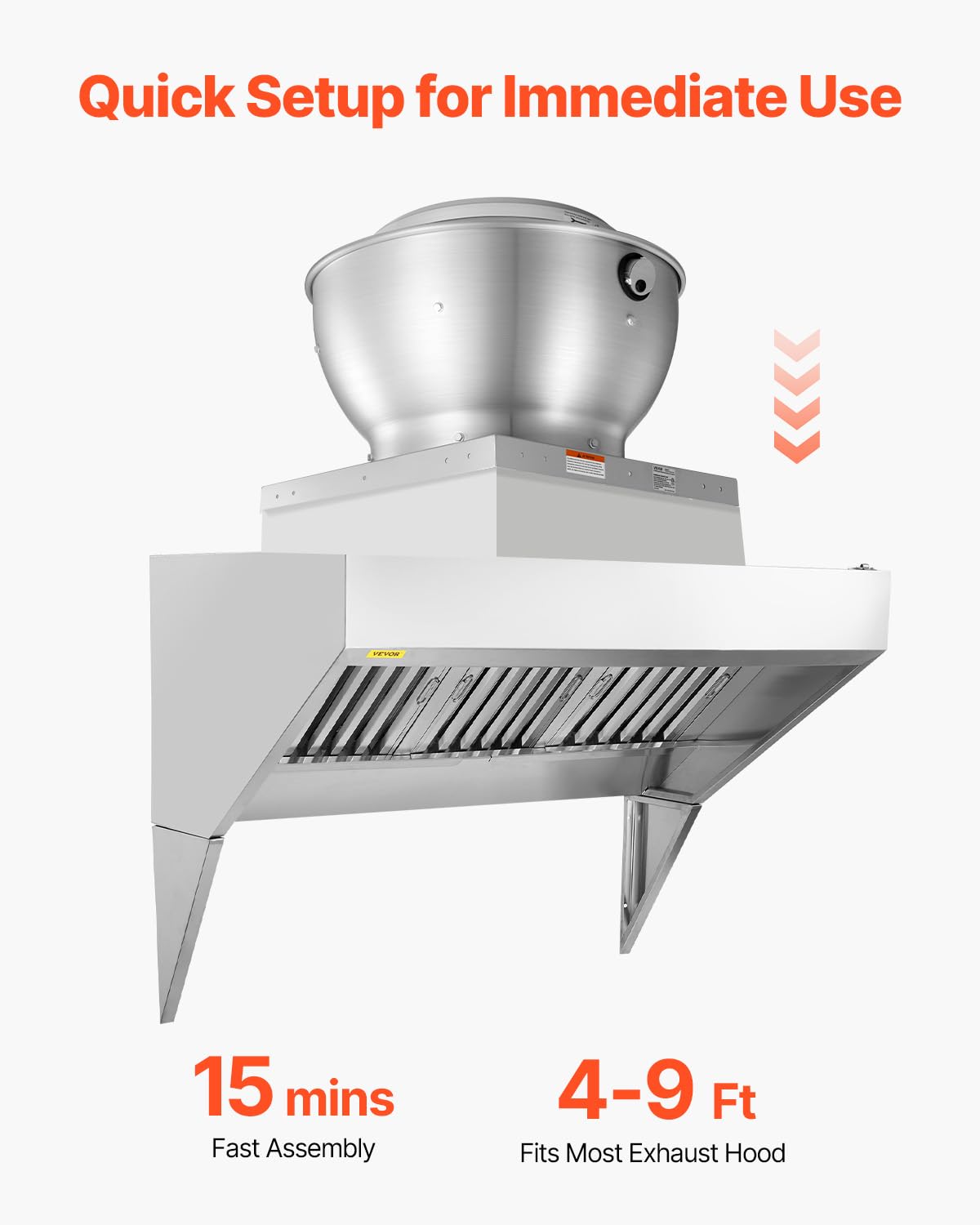 Commercial Kitchen Exhaust Fan 2109 CFM 0.75HP W24943
