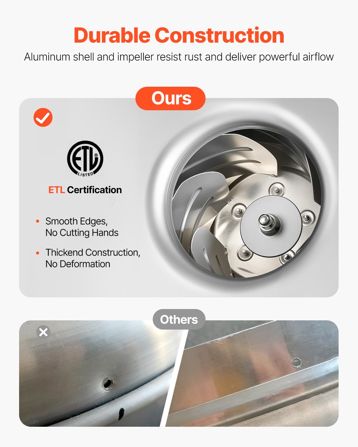 Commercial Kitchen Exhaust Fan 2109 CFM 0.75HP W24943