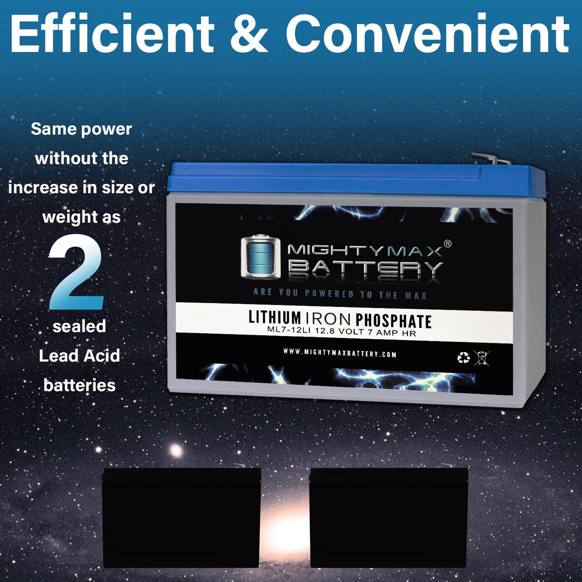 12V 7AH Lithium Replacement Battery 4 Pack Y798
