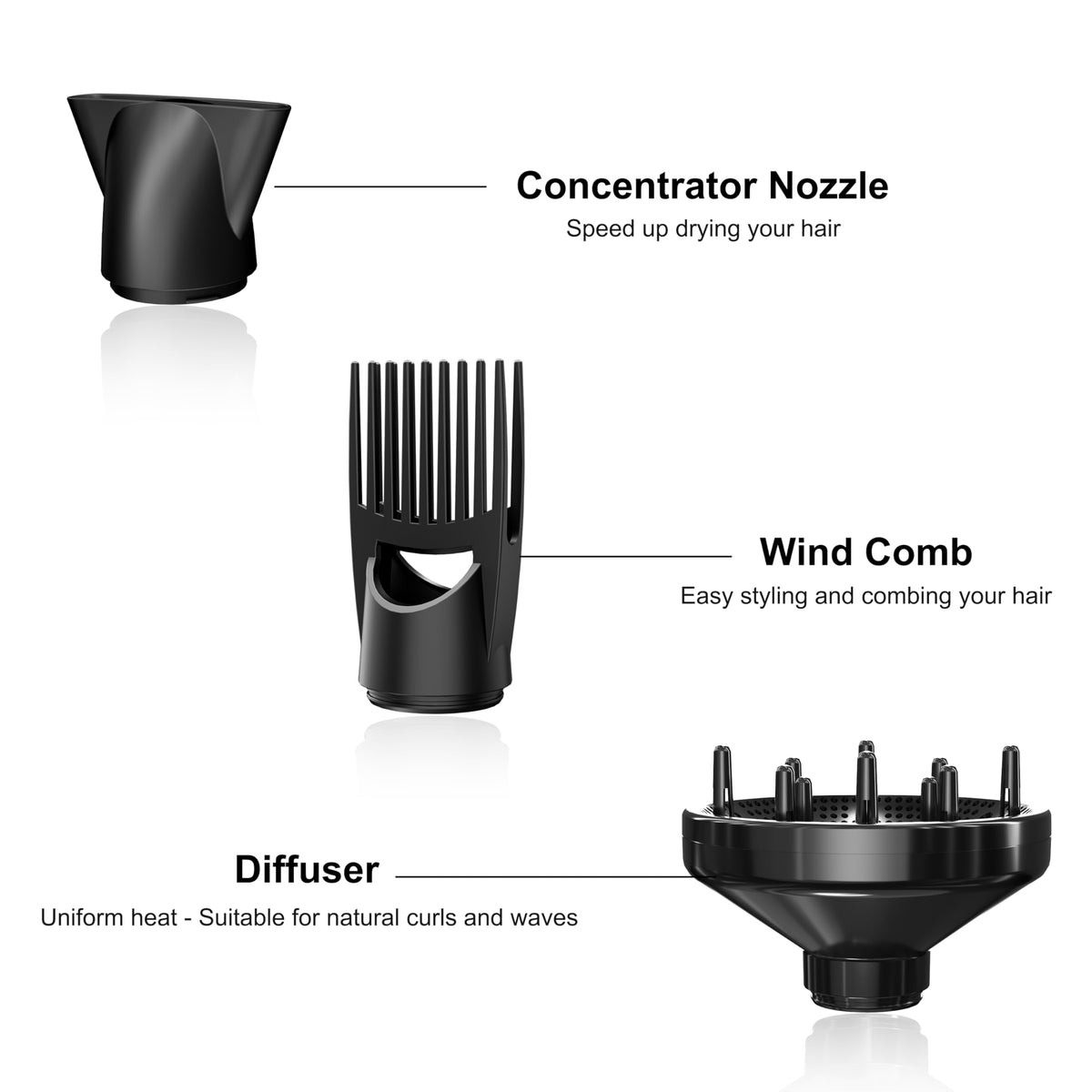 1875W Ionic Hair Dryer with Diffuser M10482