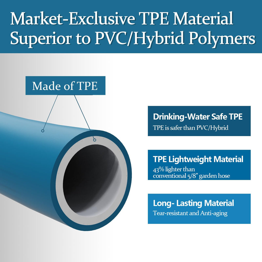 5/8 in x 100 ft TPE Garden Hose I77103