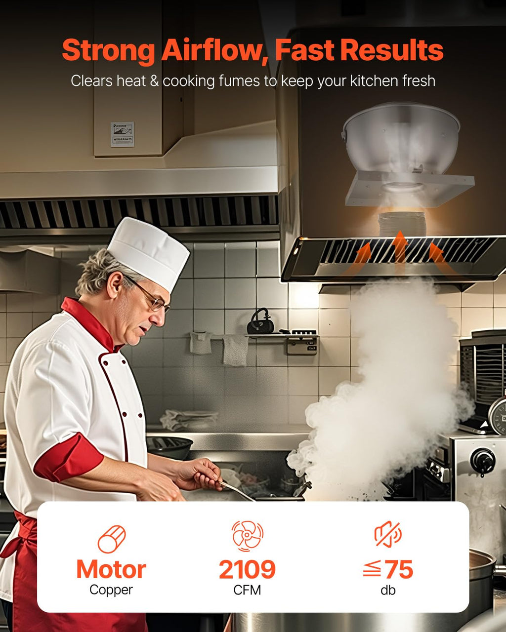 Commercial Kitchen Exhaust Fan 2109 CFM 0.75HP W24943