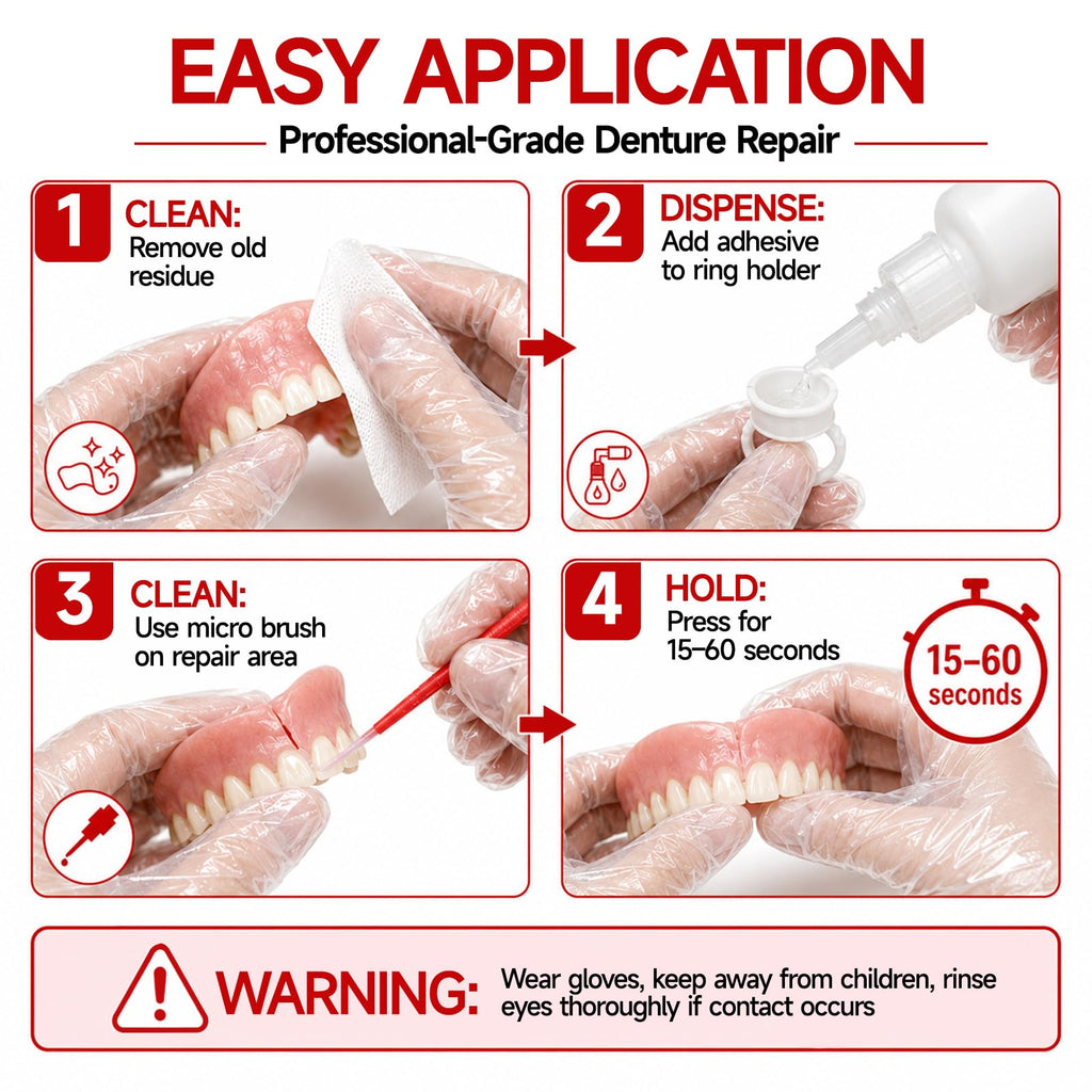 Fast-Setting Dental Bonding Glue Kit 1oz Y7655