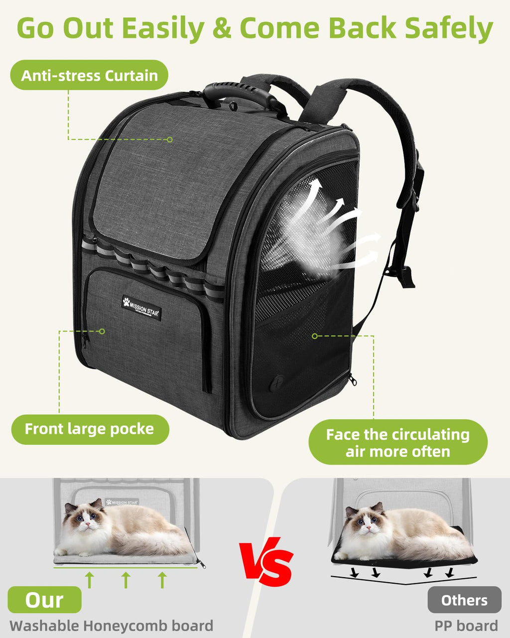 Dark Grey Breathable Mesh Cat Backpack Carrier P999649