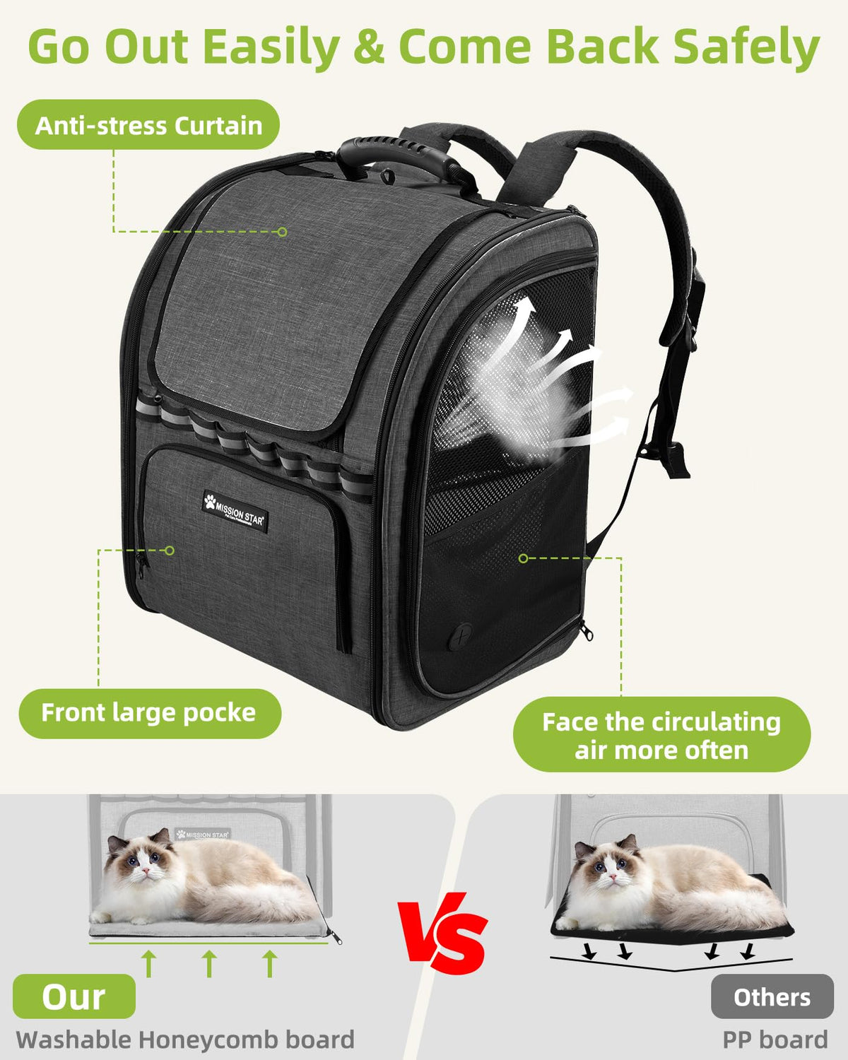 Dark Grey Breathable Mesh Cat Backpack Carrier P999649