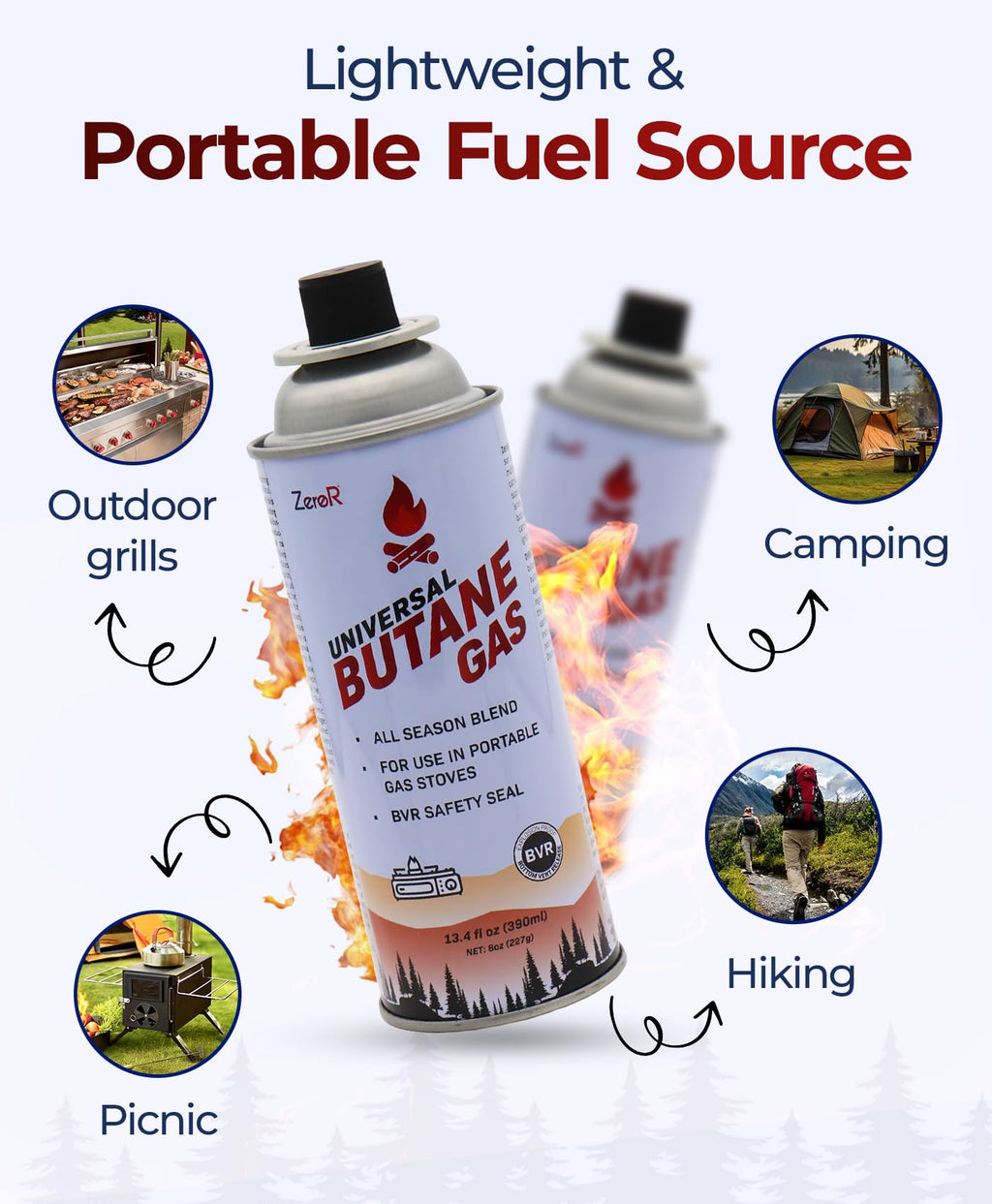 Butane Fuel Canister Cartridge 13.4 fl oz S2264