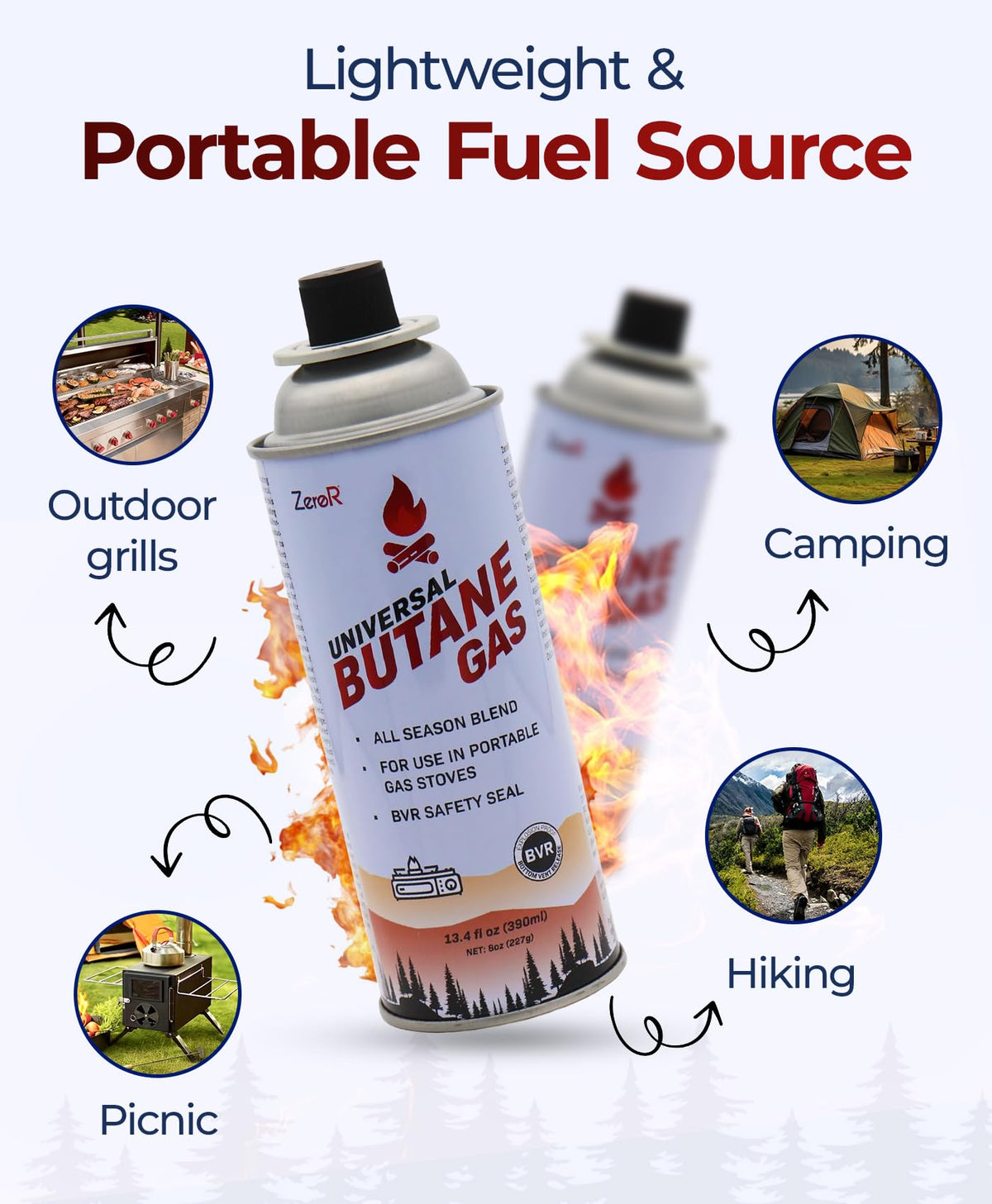 Butane Fuel Canister Cartridge 13.4 fl oz S2264