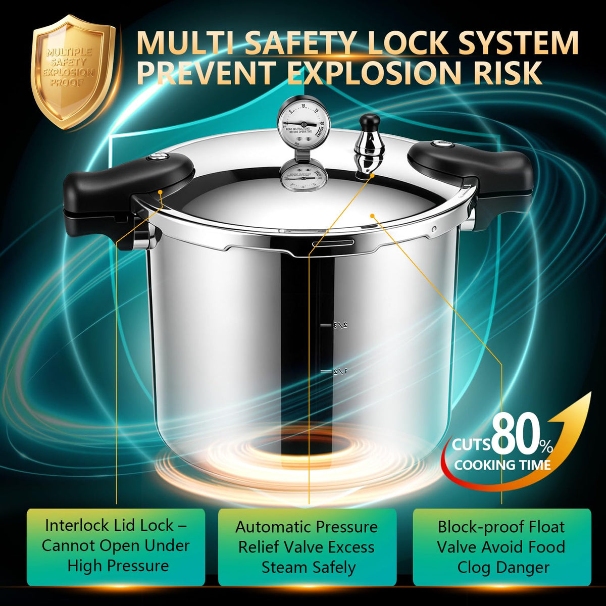 23-24QT Aluminum Pressure Cooker with Pressure Gauge I7047