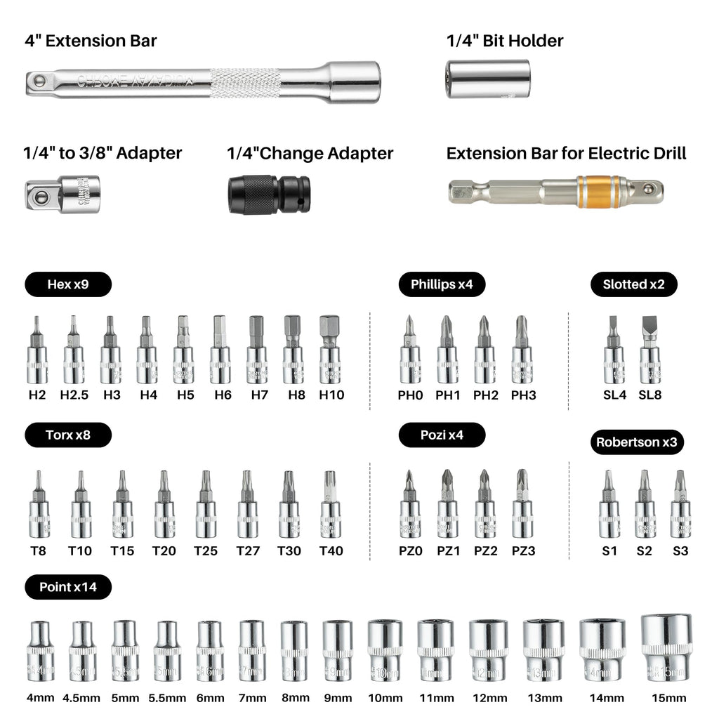 1/4" Drive Torque Wrench & Screwdriver Set J960965