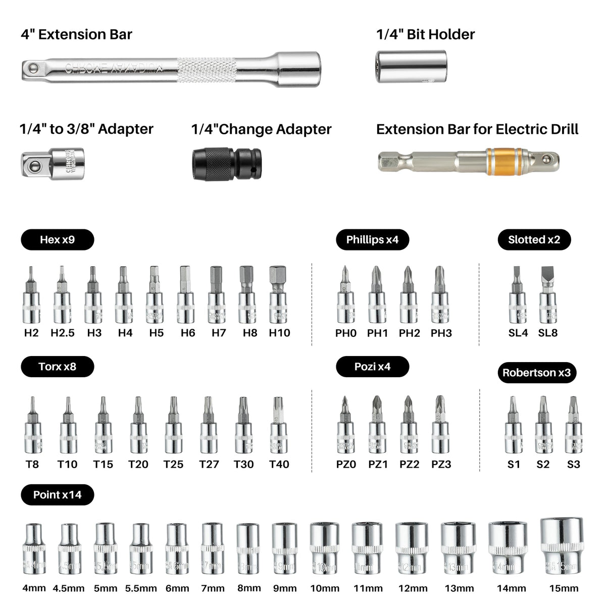 1/4" Drive Torque Wrench & Screwdriver Set J960965