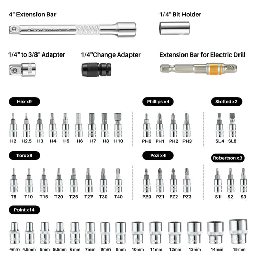1/4" Drive Torque Wrench & Screwdriver Set J960965