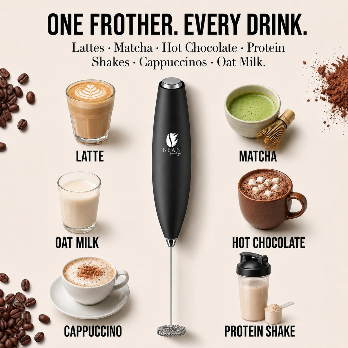 Black Handheld Milk Frother M1901