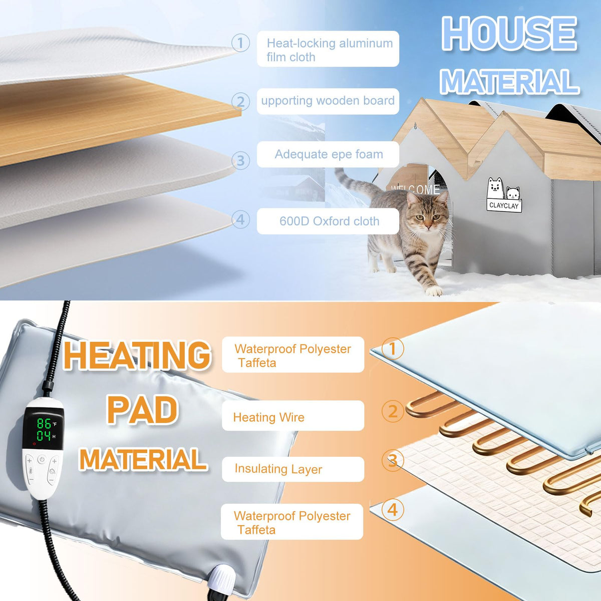 Heated Waterproof Insulated Outdoor Cat House O12081