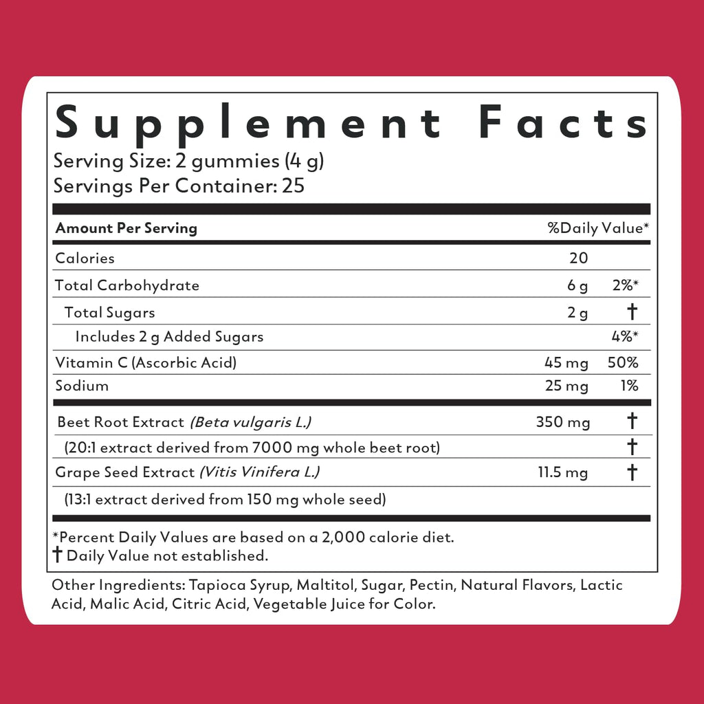 Beet Root Powder Gummies U269304