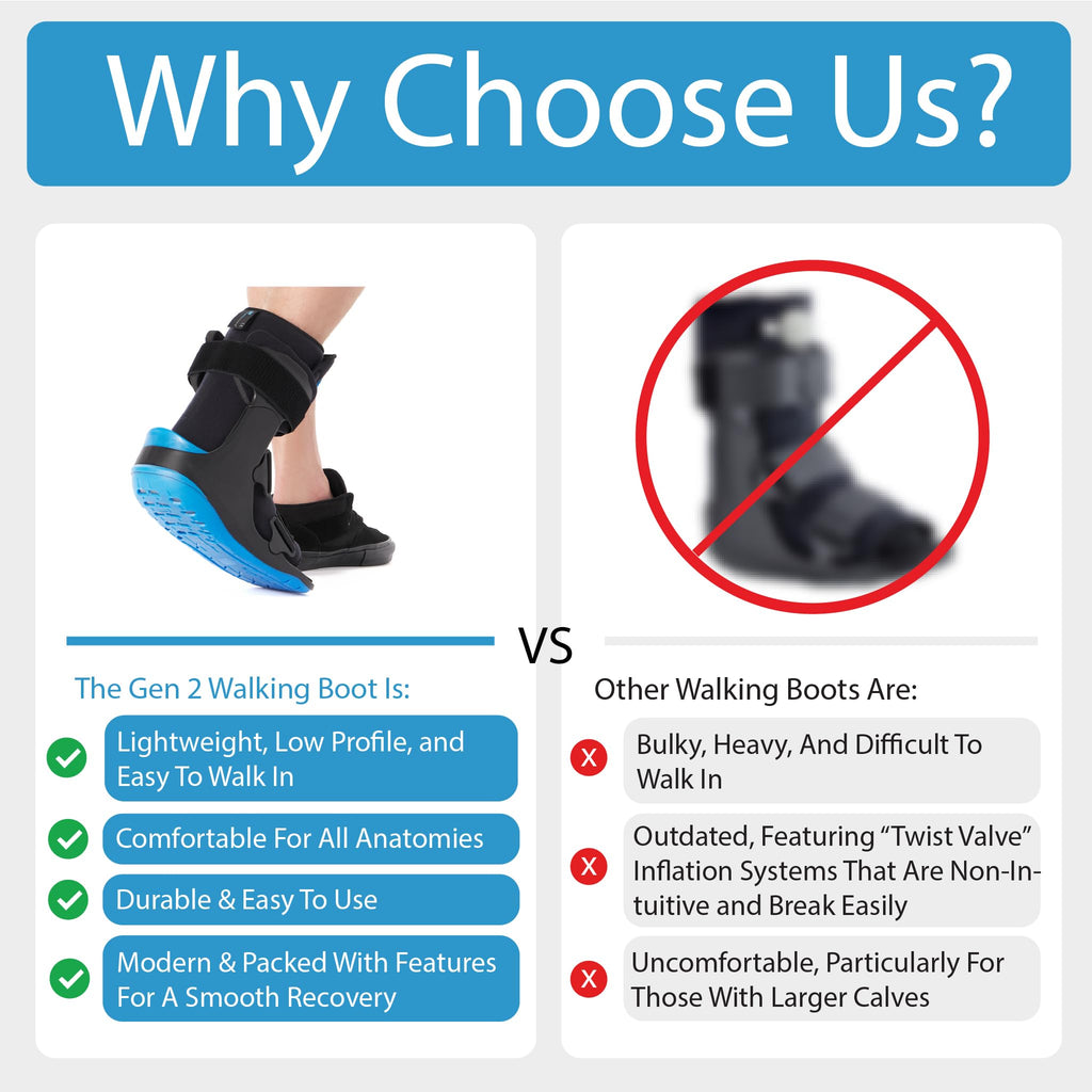 Pneumatic Walking Boot A963361