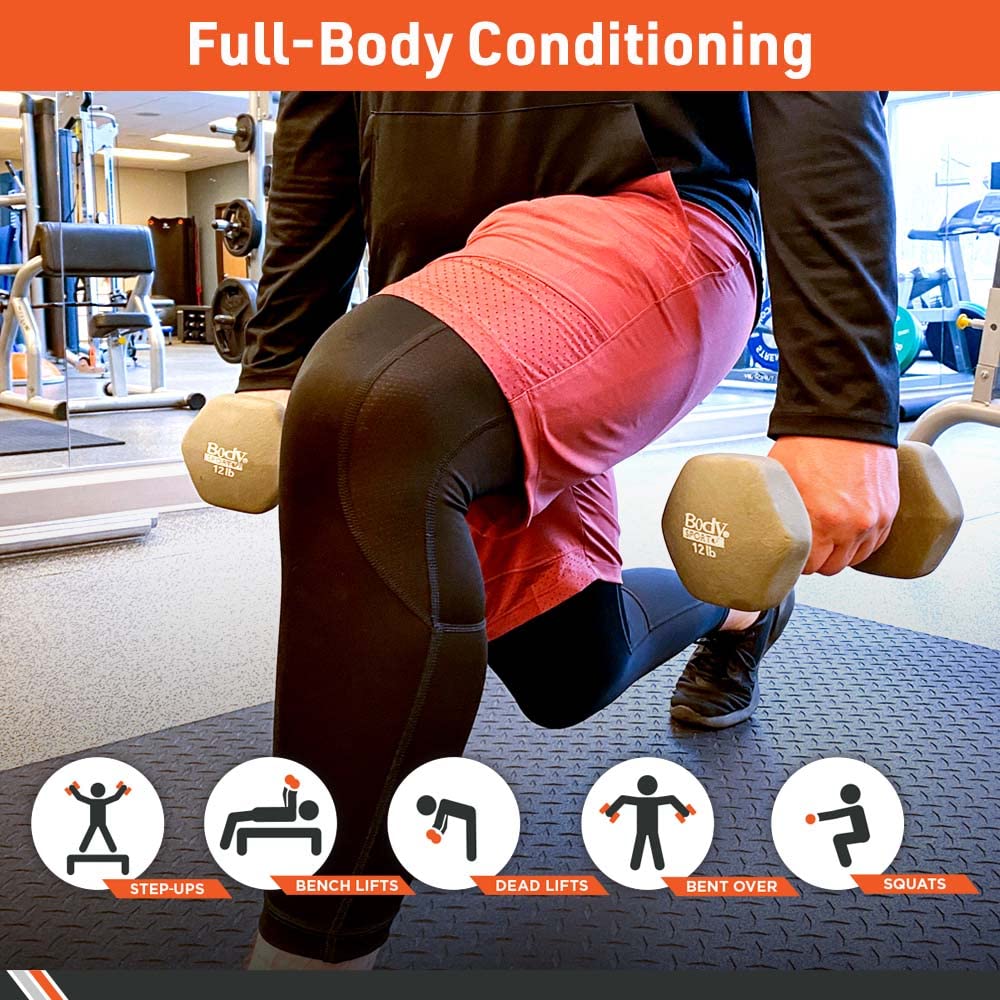 Neoprene Dumbbell Pair F8934
