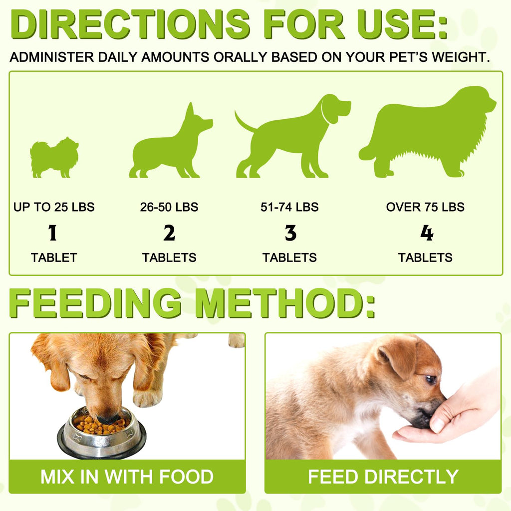 180 Chewable Milk Thistle Tablets for Dogs J44756