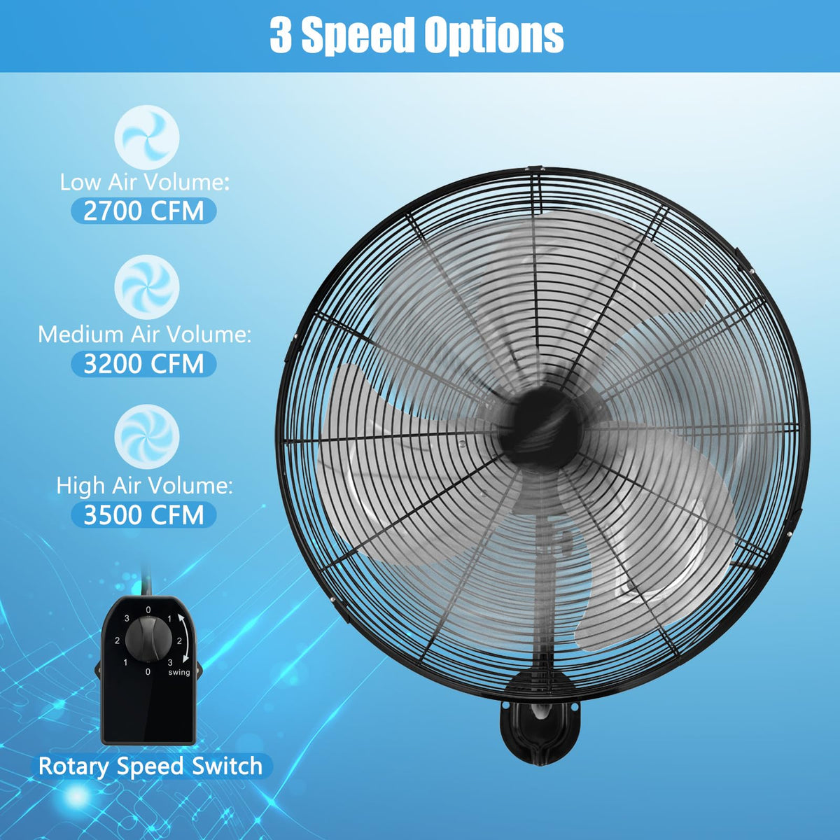 20 Inch Oscillating Wall Fan Y66815
