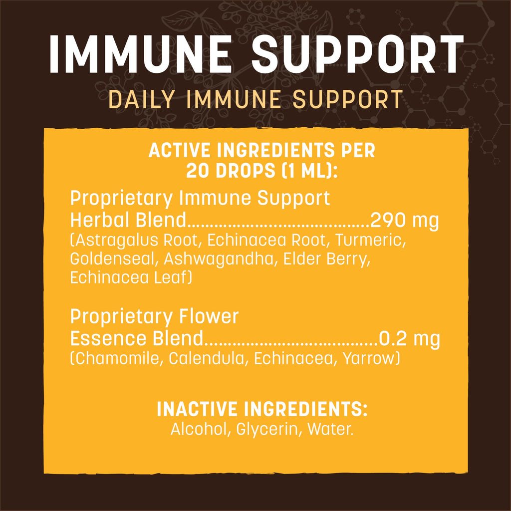 Immune Support for Dogs & Cats 2 fl oz N4364