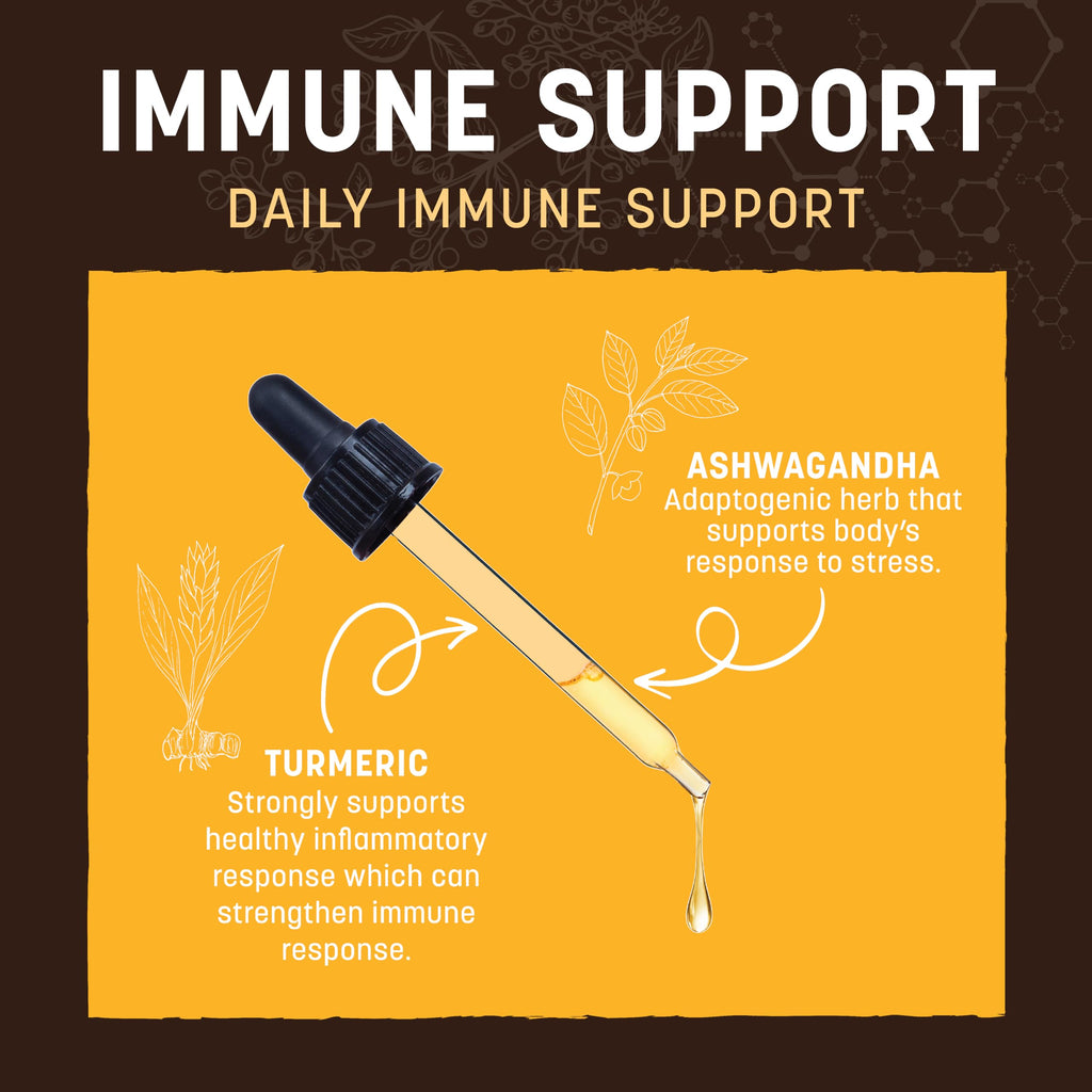 Immune Support for Dogs & Cats 2 fl oz N4364