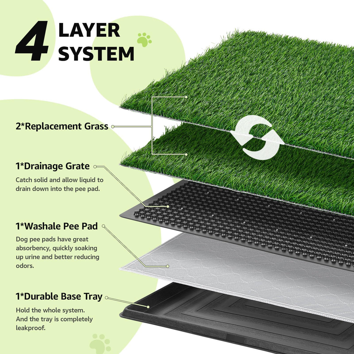 Dog Grass Pad with Tray 20.1x25.1in D786