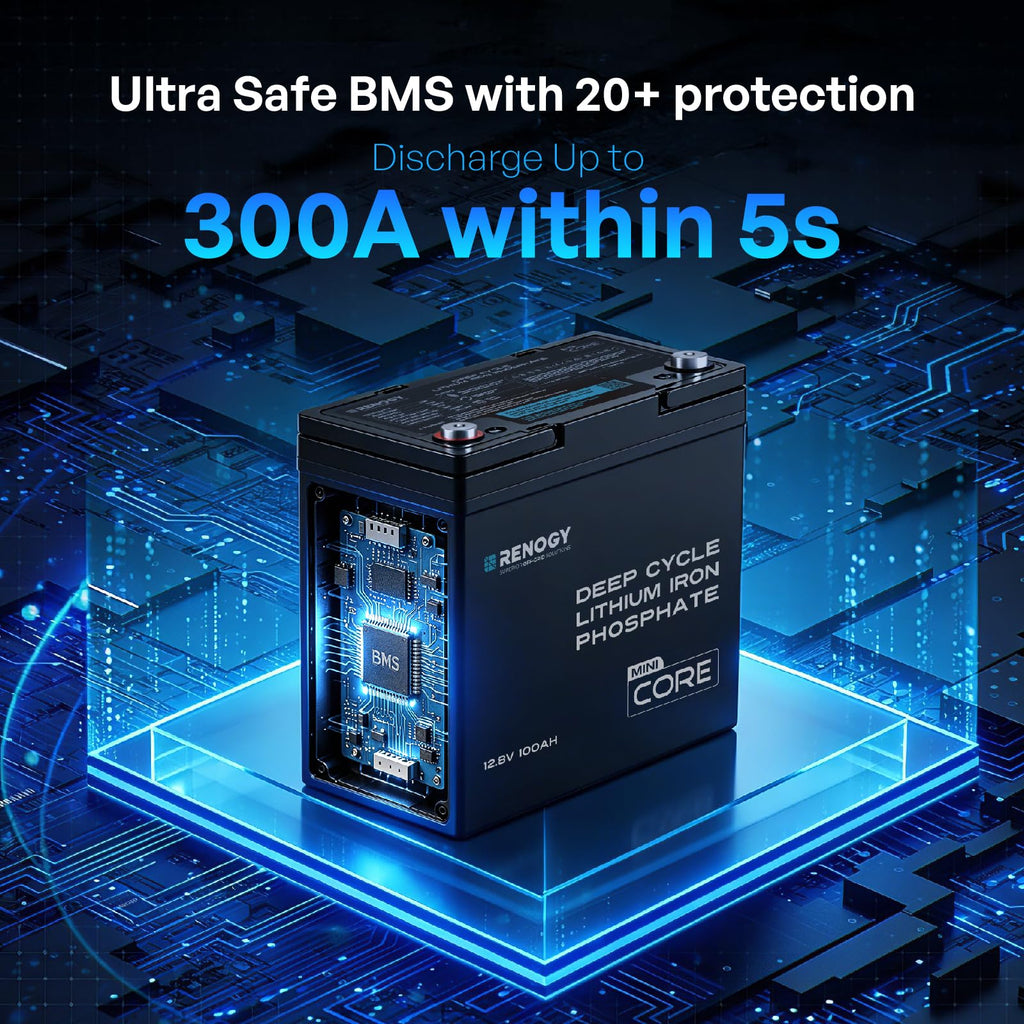 12V 100Ah Mini Size LiFePO4 Lithium Battery F861440