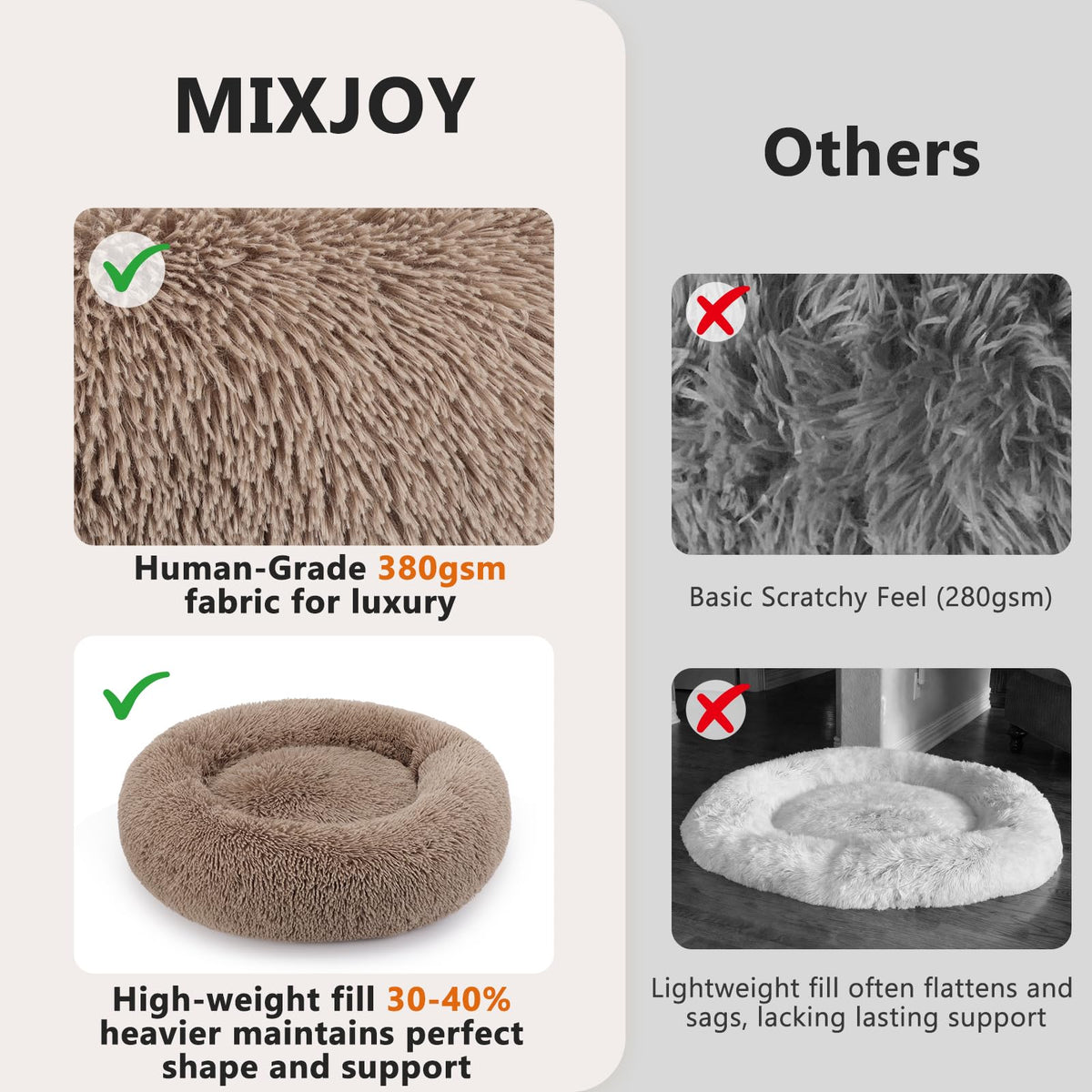 Round Washable Orthopedic Dog Bed V274