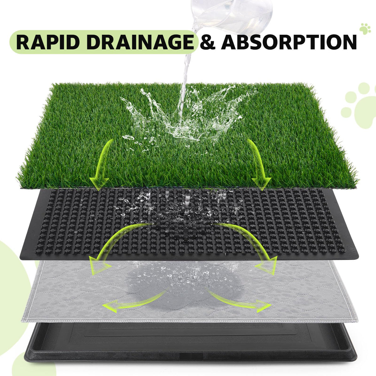 Dog Grass Pad with Tray 20.1x25.1in D786