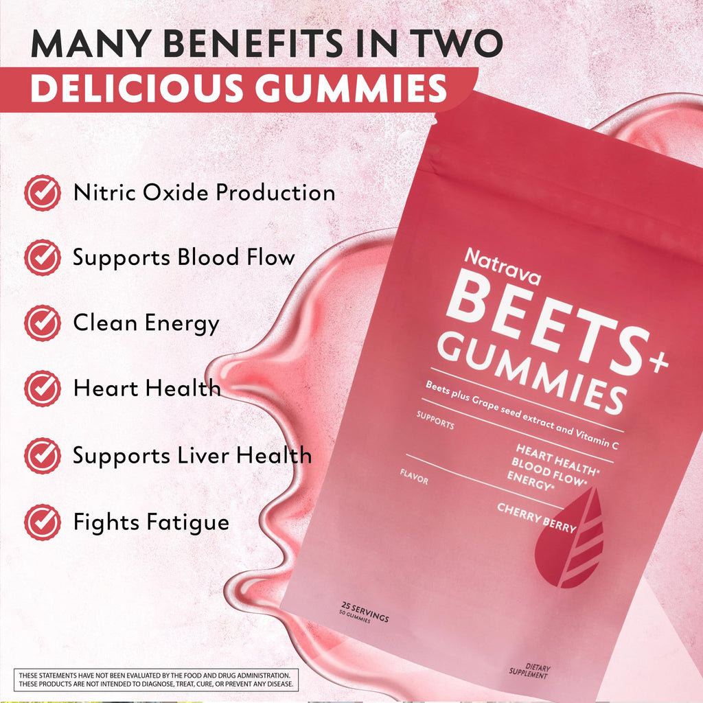 Beet Root Powder Gummies U269304