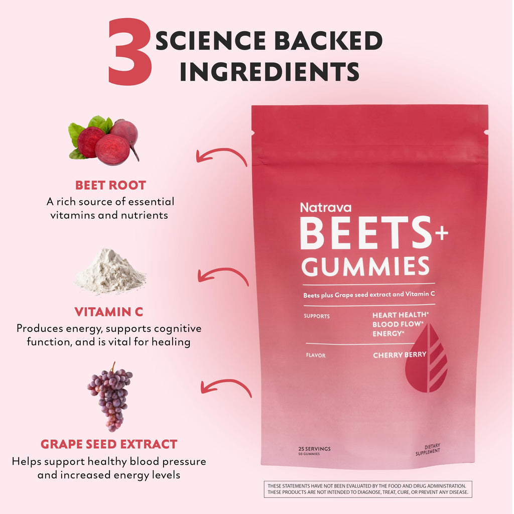 Beet Root Powder Gummies U269304
