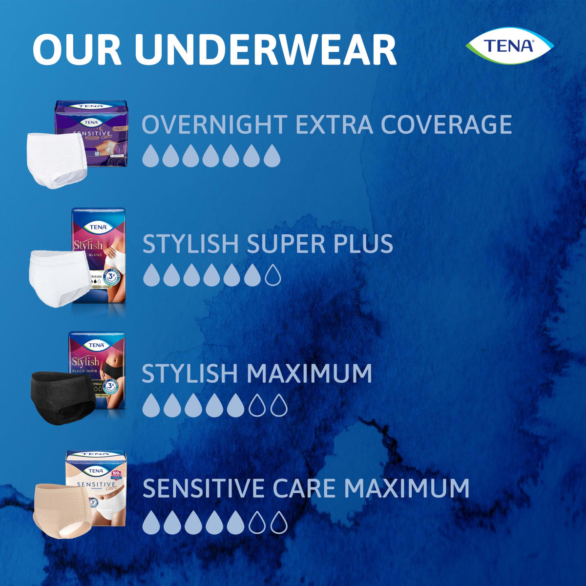 Overnight Incontinence Underwear Women XXL 48ct G390090